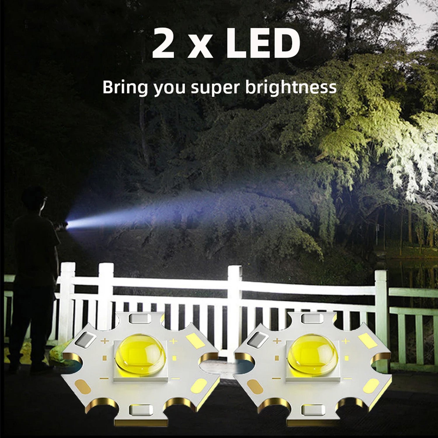 Portable LED Flashlight Portable LED Flashlight